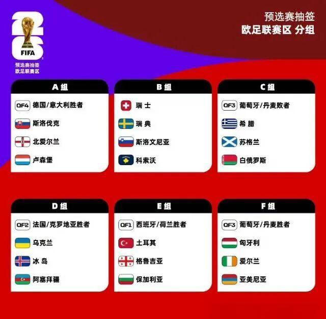 qyg-匈牙利队在欧预赛首战告捷，积分榜领跑(匈牙利队在欧预赛首战告捷,积分榜领跑的是谁)